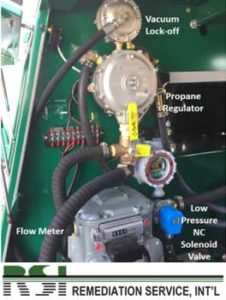 Vacuum Lock-off, Propane Regulator, Flow Meter, Low Pressure NC Solenoid Valve
