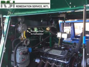 Propane Flow to Carburetor