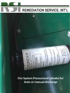 Fire System Pressurized Cylinder for Auto or Manual Discharge