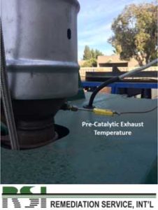 Pre-Catalytic Exhaust Temperature