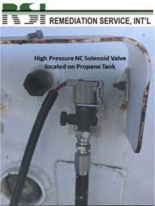 High Pressure NC Solenoid Valve Located on Propane Tank